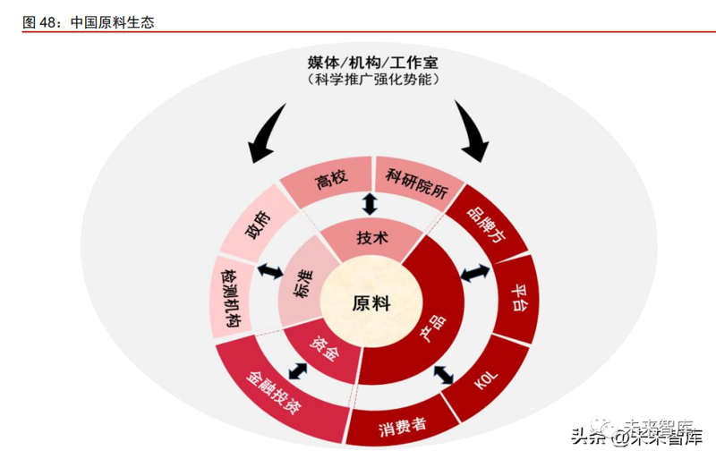 宣传单怎么选择印刷厂？