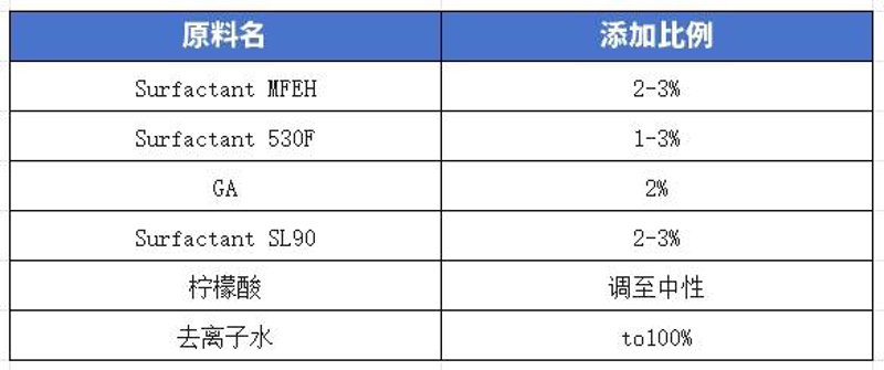 印刷报价选购指南:轻松找到性价比高的印刷服务